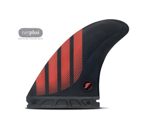 Futures P8 Alpha