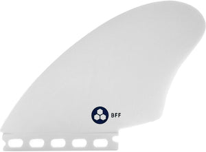 Channel Islands Brit Fish Fin Futures Box